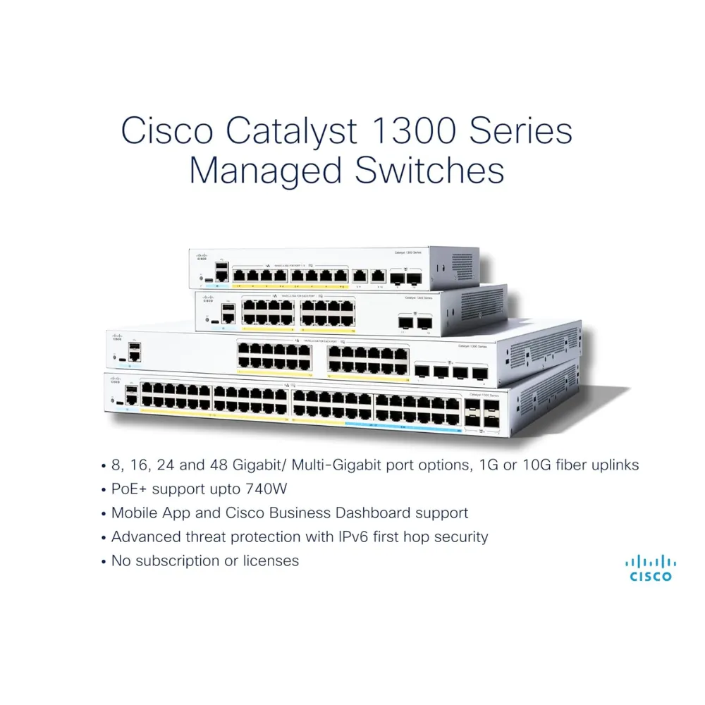 Cisco C1300-24P-4G 24 Port Gigabit PoE+ Switch with 4 1G SFP Uplinks Cisco C1300-24P-4G 24 Port Gigabit PoE+ Switch with 4 1G SFP Uplinks